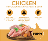 新しいAmarico ドッグフード フレッシュチキン 子犬用